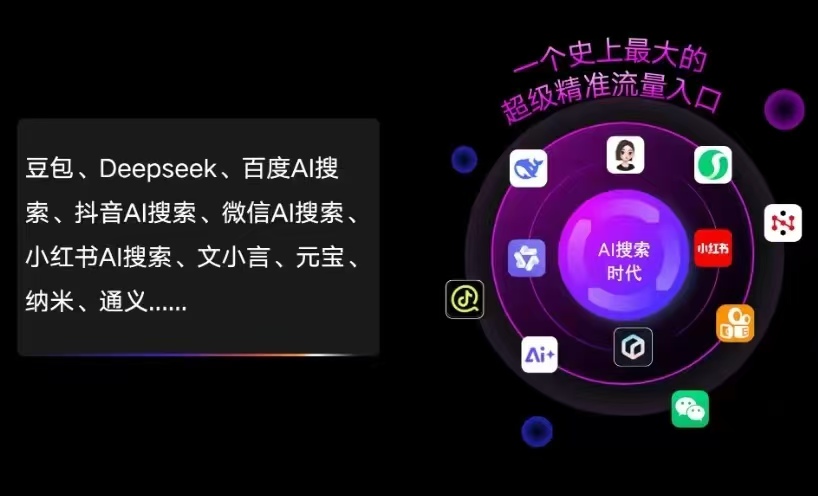 双柏县AI智能推广新玩法，抢占搜索时代免费精准客源