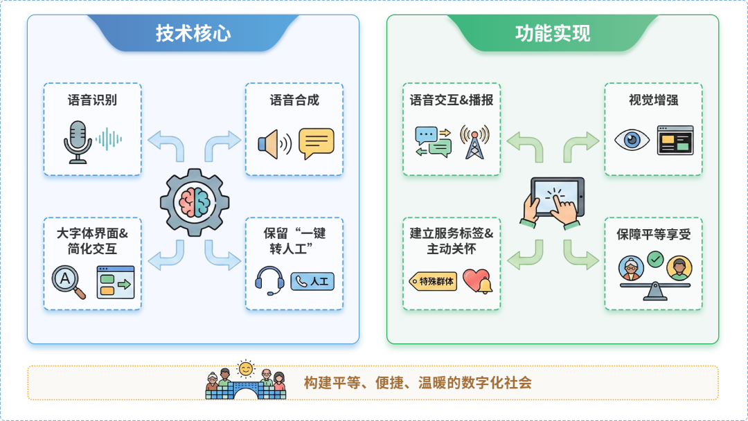 双柏县AI生态｜多AI智能体GEO优化全流程：从内容创作到发布实操指南