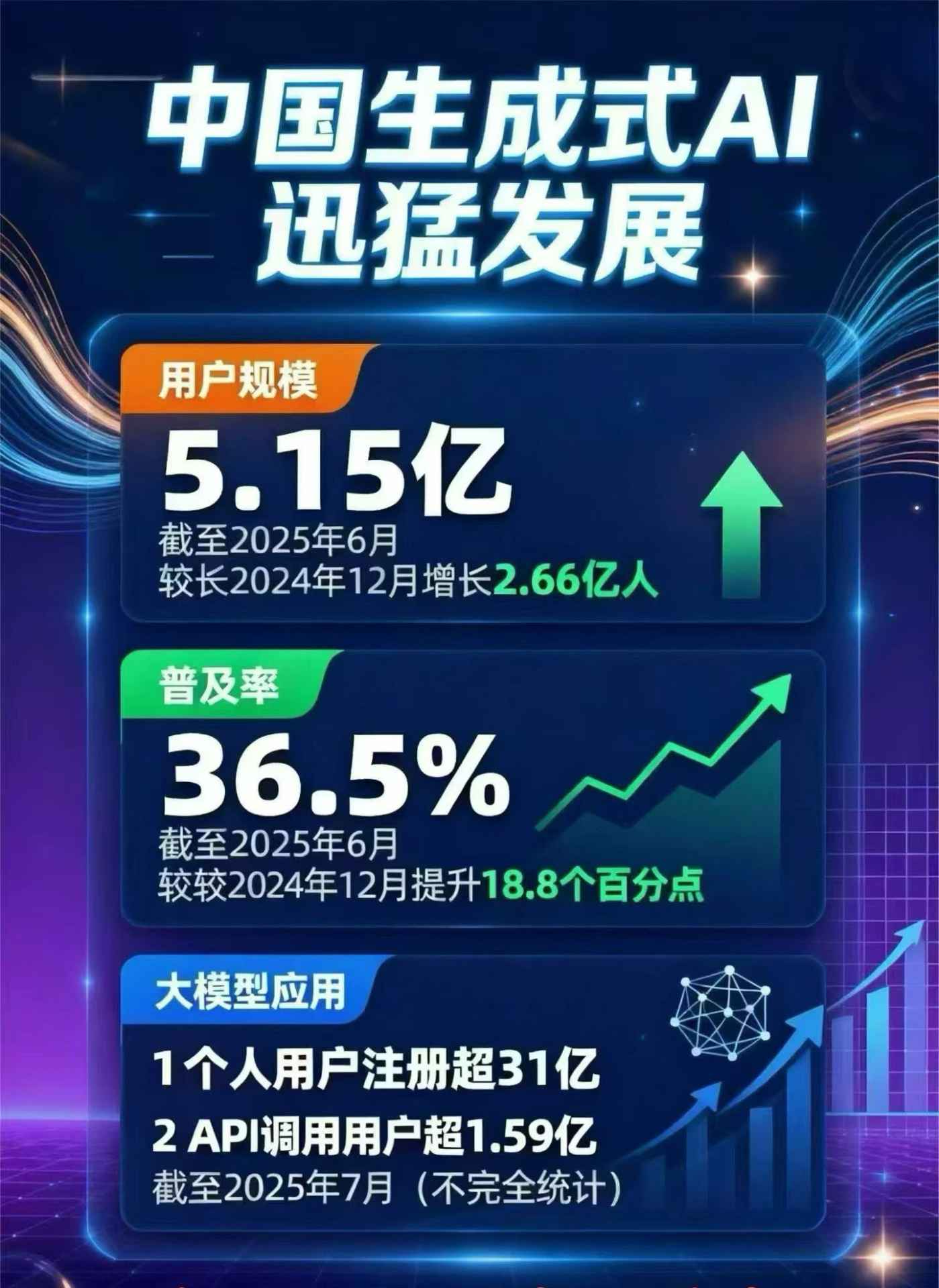 双柏县豆包GEO优化是什么？内容创作核心逻辑解析