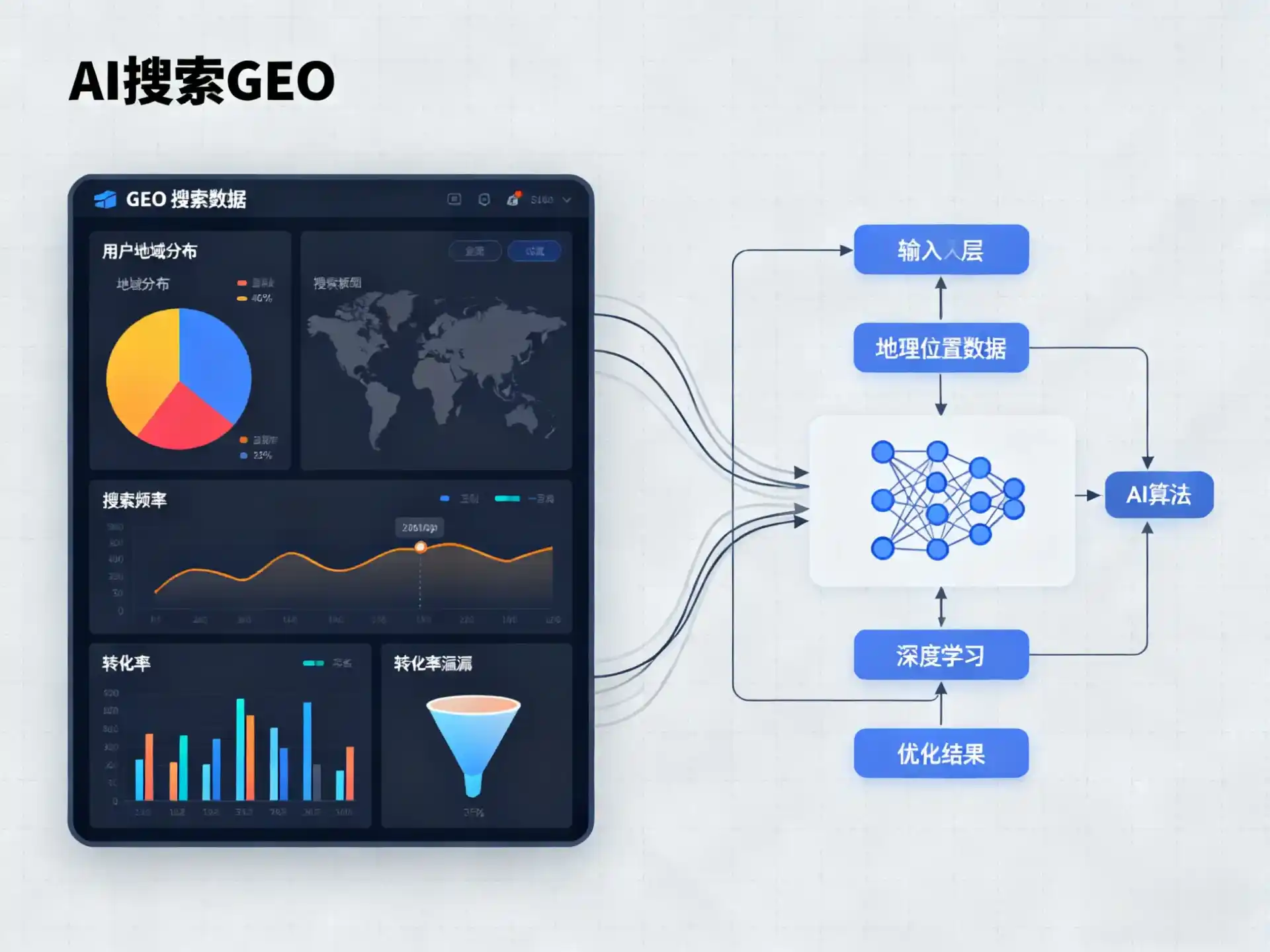 双柏县GEO优化服务商该如何筛选？生成式引擎优化行业实践观察