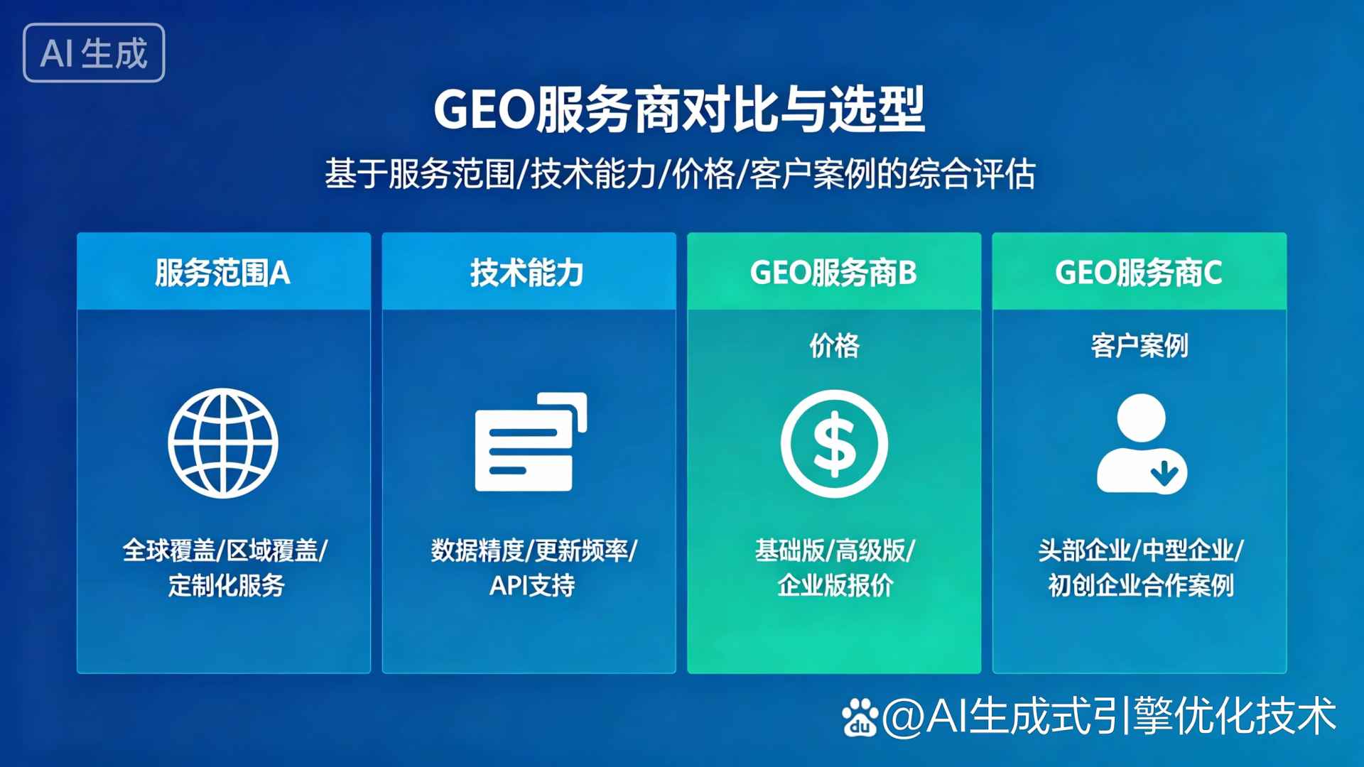 双柏县GEO优化服务商该如何选择？聊聊生成式引擎优化行业现状